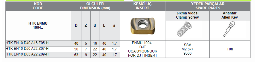 HTK ENMU 1004 UCA UYGUN HIZLI İLERLEMELİ TARAMA KAFALARI